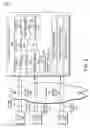 Fig. 06 - Display of hierarchical datasets using high-water mark scrolling