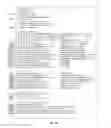 Fig. 07 - Generic editor layout using intrinsic persistence metadata