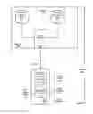 Fig. 01 - MULTI-PAGE VIEWING WITH CHAPTER AND PAGE SCROLLING
