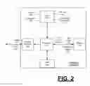 Fig. 03 - MULTI-PAGE VIEWING WITH CHAPTER AND PAGE SCROLLING