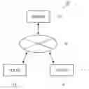 Fig. 01 - Layout creation system, server, client, layout creation method, and recording medium