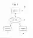 Fig. 02 - Layout creation system, server, client, layout creation method, and recording medium