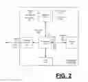 Fig. 03 - E-READING DEVICE TO ENABLE INPUT ACTIONS FOR PANNING AND SNAPBACK VIEWING OF E-BOOKS