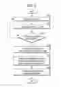 Fig. 05 - Mobile terminal and controlling method thereof
