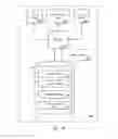 Fig. 11 - WEB-BASED USER INTERFACE DATAFLOW EDITOR
