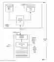 Fig. 01 - Meta guiding interface for an e-reading device