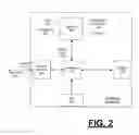 Fig. 03 - Meta guiding interface for an e-reading device