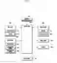 Fig. 02 - METHOD FOR SELECTING TARGET AT TOUCH POINT ON TOUCH SCREEN OF MOBILE DEVICE