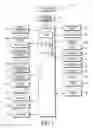 Fig. 02 - APPARATUS AND METHOD OF MANAGING A PLURALITY OF OBJECTS DISPLAYED ON TOUCH SCREEN