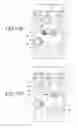 Fig. 28 - APPARATUS AND METHOD OF MANAGING A PLURALITY OF OBJECTS DISPLAYED ON TOUCH SCREEN