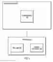 Fig. 02 - VISUALIZATION OF ADDRESSES