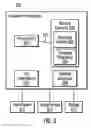 Fig. 07 - VISUALIZATION OF ADDRESSES