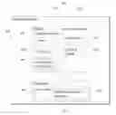 Fig. 01 - GENERATE PREVIEW OF CONTENT