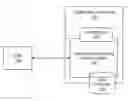 Fig. 01 - Methods, systems, and computer readable media for generating a visual overlay