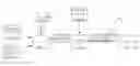 Fig. 01 - Visualizing Relationships Between Entities in Content Items