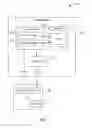 Fig. 02 - Canvas layout algorithm