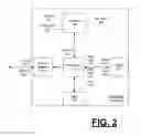 Fig. 03 - MULTI-STATE SLIDER FEATURE FOR TRANSITIONING THROUGH AN E-BOOK