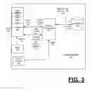 Fig. 04 - MULTI-STATE SLIDER FEATURE FOR TRANSITIONING THROUGH AN E-BOOK