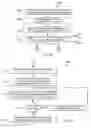 Fig. 11 - ADJUSTING PAGE LAYOUTS