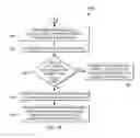 Fig. 13 - ADJUSTING PAGE LAYOUTS