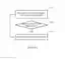 Fig. 03 - User interface editor