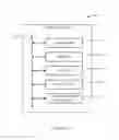 Fig. 17 - User interface editor