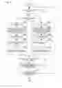 Fig. 10 - Icon arrangement drawing creation system