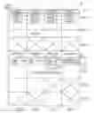 Fig. 01 - Systems and methods for configuring non-volatile memory