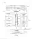 Fig. 06 - INSTRUCTION AND LOGIC FOR HARDWARE COMPRESSION WITH TILED DATA STRUCTURES OF DISSIMILAR DIMENSIONS