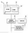 Fig. 01 - MEMORY WRITE MANAGEMENT IN A COMPUTER SYSTEM