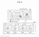 Fig. 07 - Data allocation control apparatus and data allocation control method