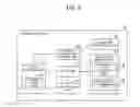 Fig. 09 - Data allocation control apparatus and data allocation control method