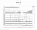 Fig. 22 - Data allocation control apparatus and data allocation control method