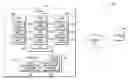 Fig. 01 - Management of memory pages