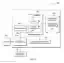 Fig. 06 - Management of memory pages