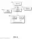 Fig. 07 - Authorizing or printing negotiable instrument