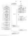 Fig. 01 - Mobile terminal and controlling method thereof
