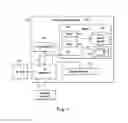 Fig. 02 - Managing executable files