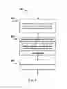 Fig. 07 - Managing executable files