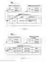 Fig. 09 - Managing executable files