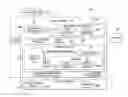 Fig. 01 - Visualizations of inter-entity calls