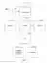 Fig. 14 - Instruction and logic for multiplier selectors for merging math functions