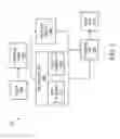 Fig. 03 - Optimizing grouping of instructions