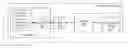 Fig. 01 - Conditional stop instruction with accurate dependency detection