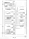 Fig. 03 - Instruction and logic for machine check interrupt management