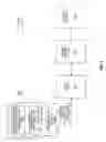 Fig. 03 - Processors, methods, systems, and instructions to selectively fence only persistent storage of given data relative to subsequent stores