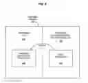 Fig. 07 - Processors, methods, systems, and instructions to selectively fence only persistent storage of given data relative to subsequent stores
