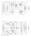 Fig. 12 - Processors, methods, systems, and instructions to selectively fence only persistent storage of given data relative to subsequent stores