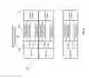 Fig. 04 - Checkpoints for a simultaneous multithreading processor