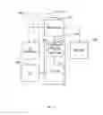 Fig. 12 - Systems, Apparatuses, and Methods for Zeroing of Bits in a Data Element